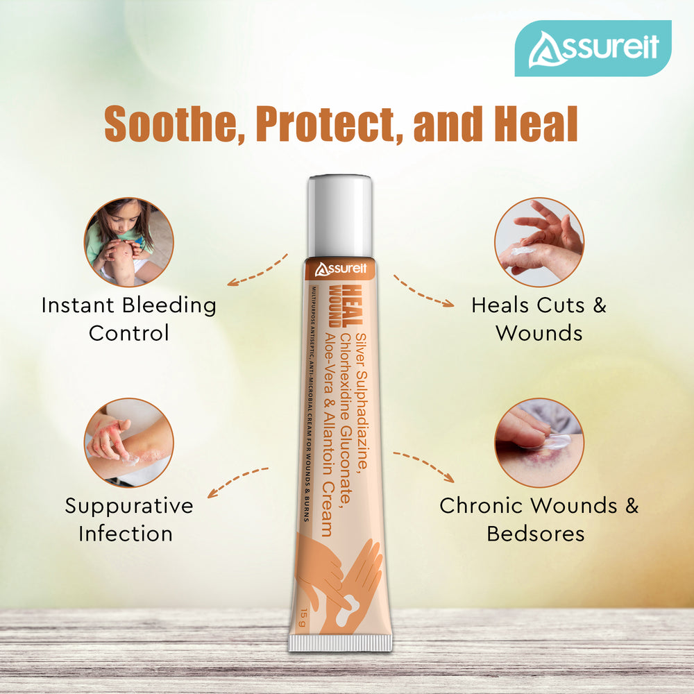 Assureit Antiseptic Wound Cream with Silver Sulphadiazine and Aloe Vera – Fast Healing Cream India