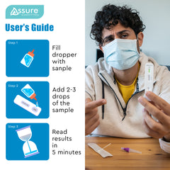 Assure Dengue Testing Kit
