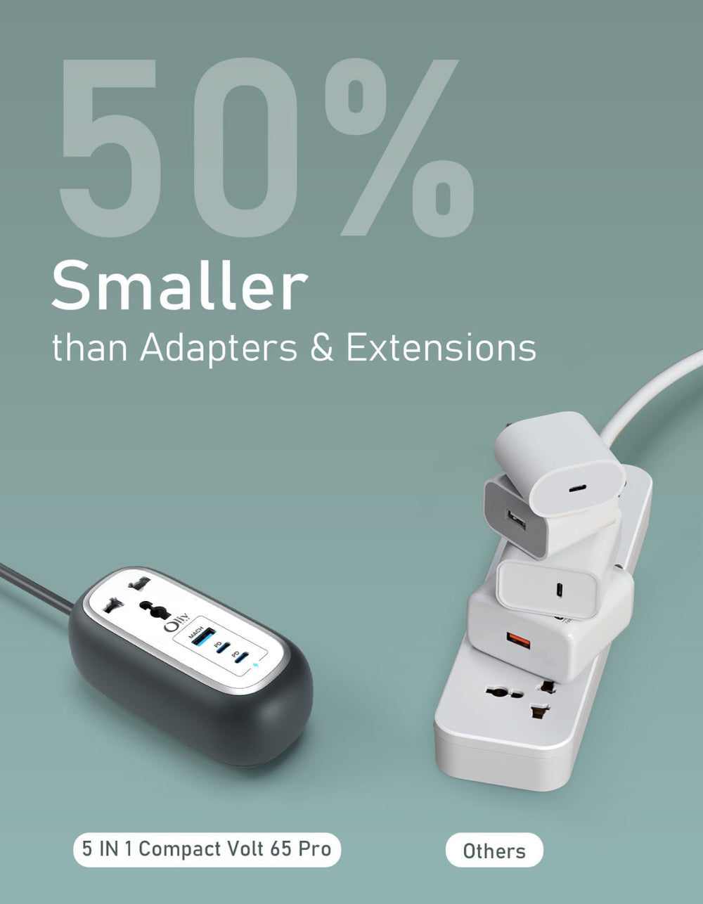 OlivLife Oval 5-in-1 desktop extension board white β AC sockets, USB-A QC and USB-C PD fast charging compact power strip with USB port India