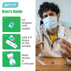 Assure Malaria Kit (Anti PF/PV)