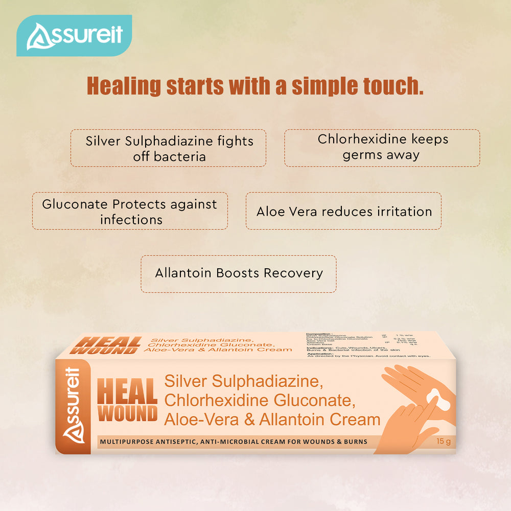 Burn Healing Cream India – Assureit Wound Healing Cream with Aloe Vera and Silver Sulphadiazine