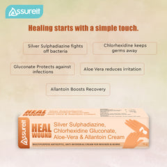 Burn Healing Cream India – Assureit Wound Healing Cream with Aloe Vera and Silver Sulphadiazine
