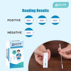 Assure Dengue Testing Kit