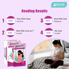 Assure Pregnancy Kit