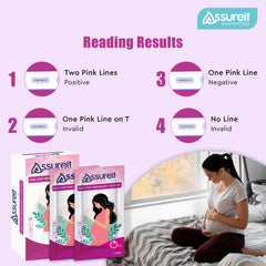Assureit Pregnancy Test Kit – Best Early Detection Home Pregnancy Test | 99% Accuracy | Results in 5 Minutes | Rapid Self Pregnancy Test Kit