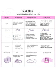 AXORA LIFE 925 Sterling Silver Om Rakhi For Brother