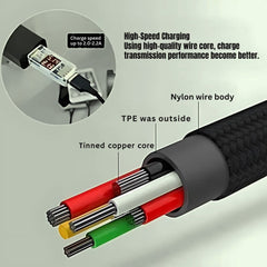 OlivLife 3-in-1 Fast Charging Cable – USB to Lightning, USB-C & Micro-USB | Universal Charging Cable for iPhone, Samsung, OnePlus & All Smartphones | Red