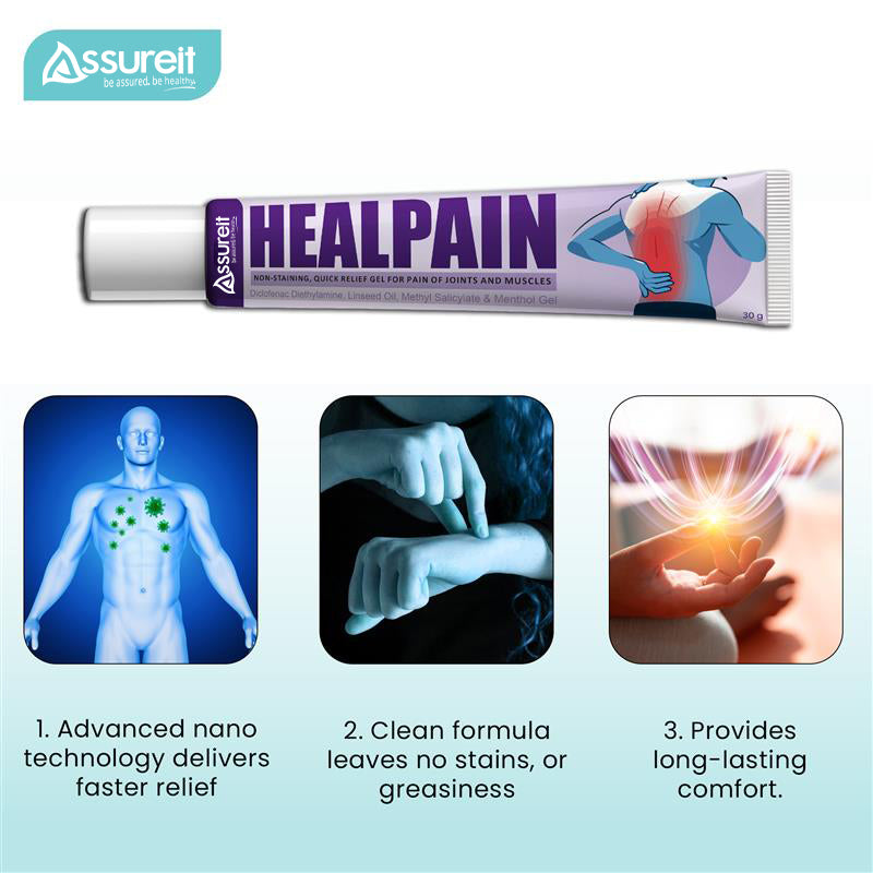 muscle pain spray and back pain relief gel dual action kit
