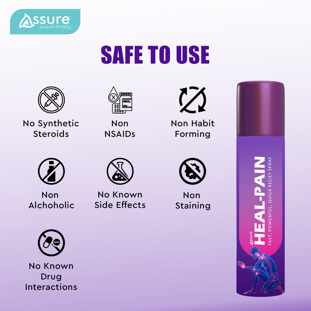 spray 10 to 15 cm from affected area for fast relief