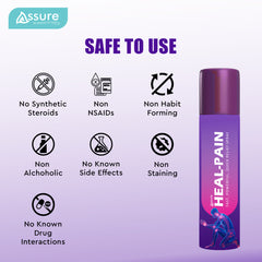 spray 10 to 15 cm from affected area for fast relief