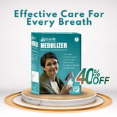best nebuliser for asthma and home use India