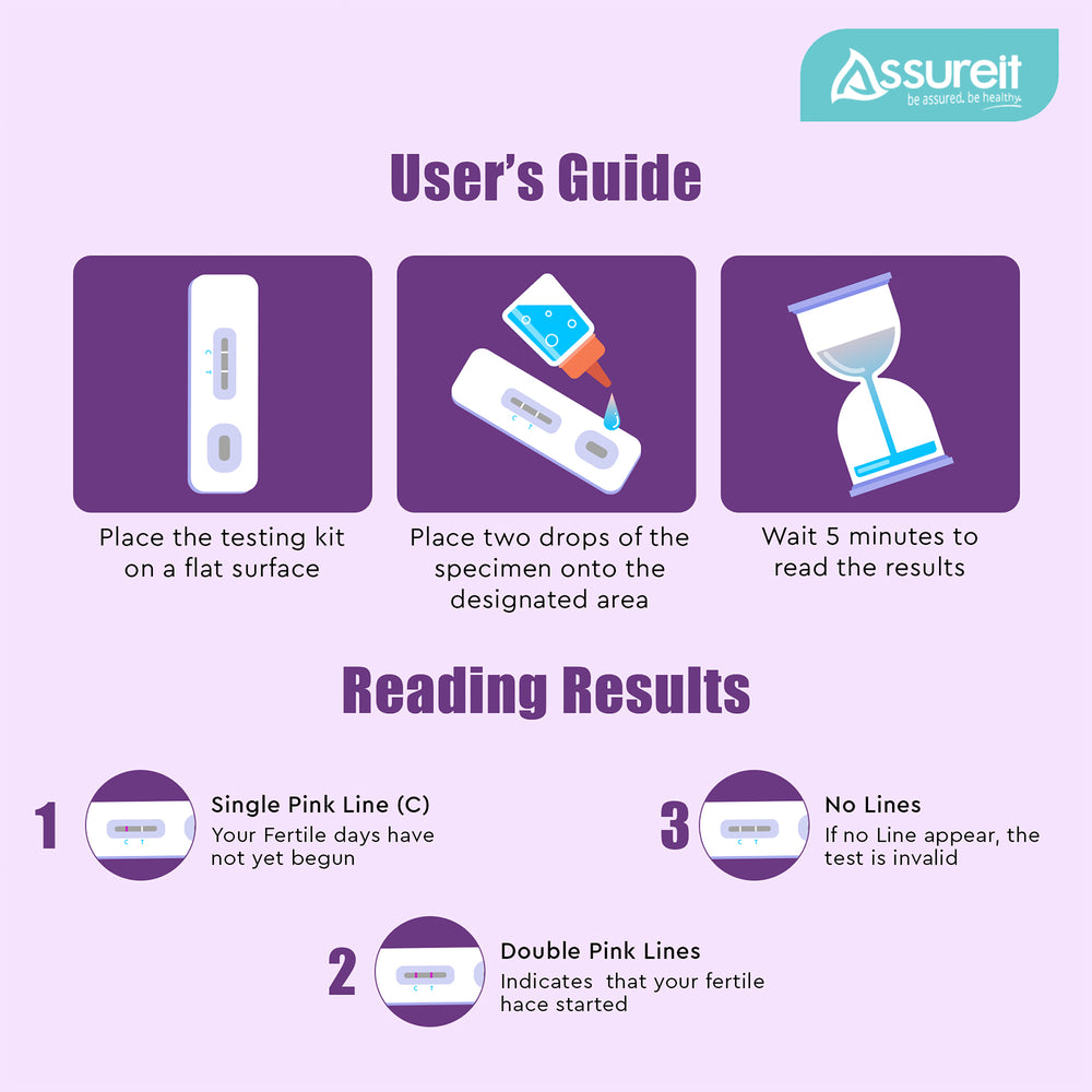best ovulation test strip easy line comparison India
