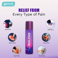 Assure - Pain Heal Relief Combo Set ( Pain Gel & Pain Spray)