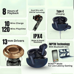 Best earbuds under 2000, best gaming earbuds, best wireless earbuds