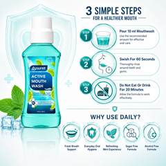 Assureit Active Mouthwash – Alcohol-Free Mouthwash for Bad Breath | Best Mouthwash for Daily Use