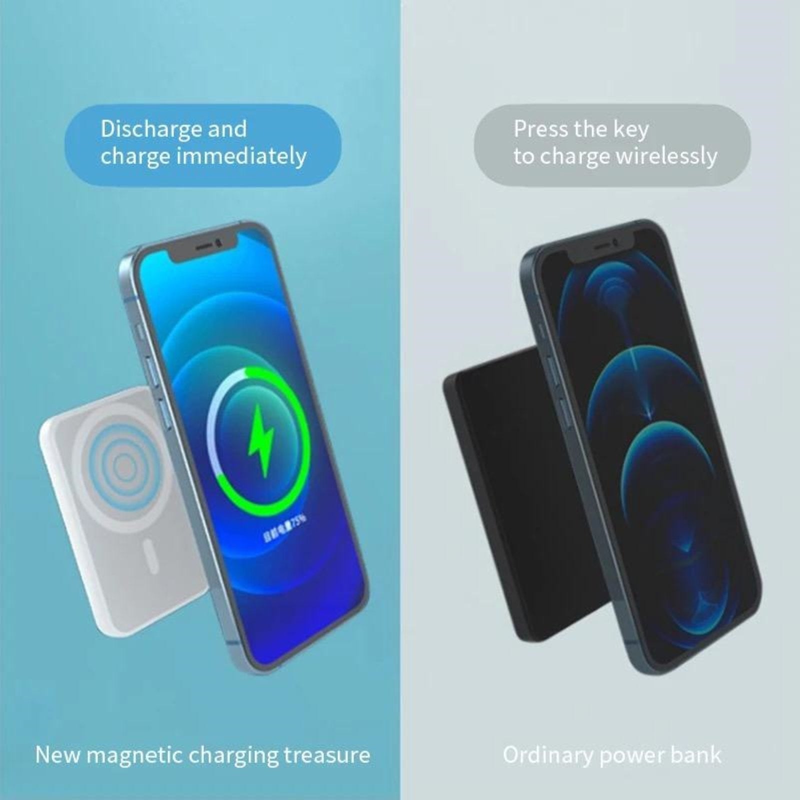 Magsafe Wireless Power Bank, 10000 mAh, Rapid Charge