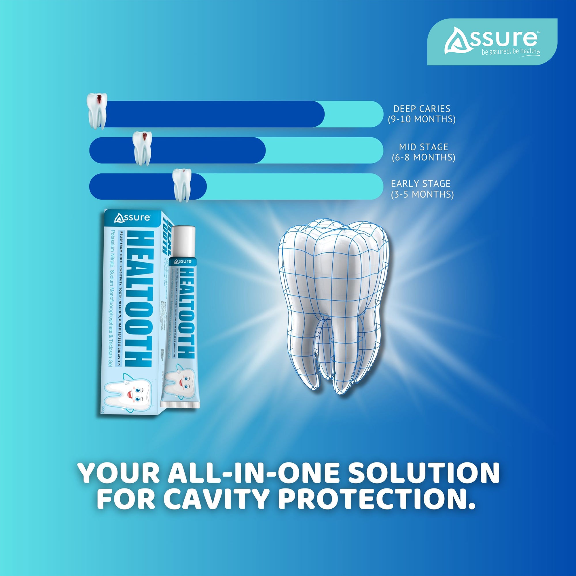 this image shows tooth pain relief gel       
      
instant tooth pain relief gel        
best tooth pain relief gel 