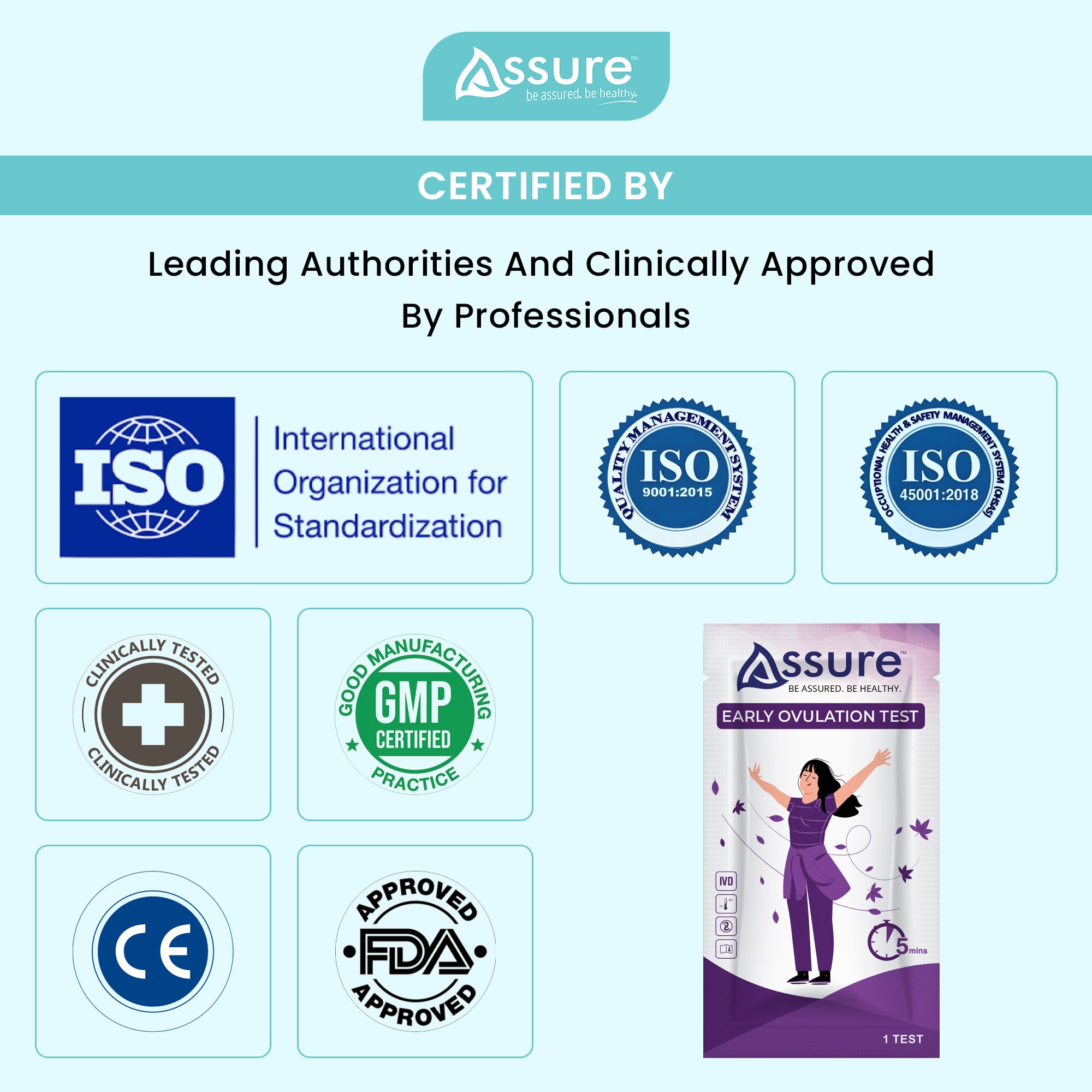 Assure Early Ovulation Kit Pack of 5