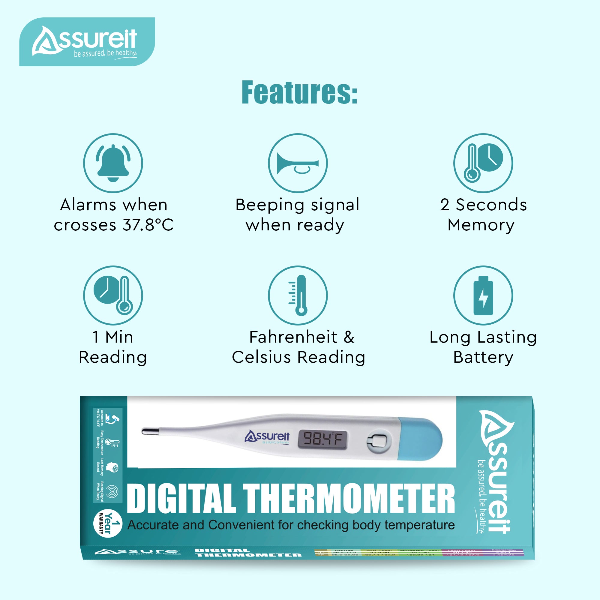 Assureit Flexible Digital Thermometer – Best Digital Thermometer for Fever | Safe for Babies, Kids & Adults | Mercury-Free | Results in 10–30 Seconds