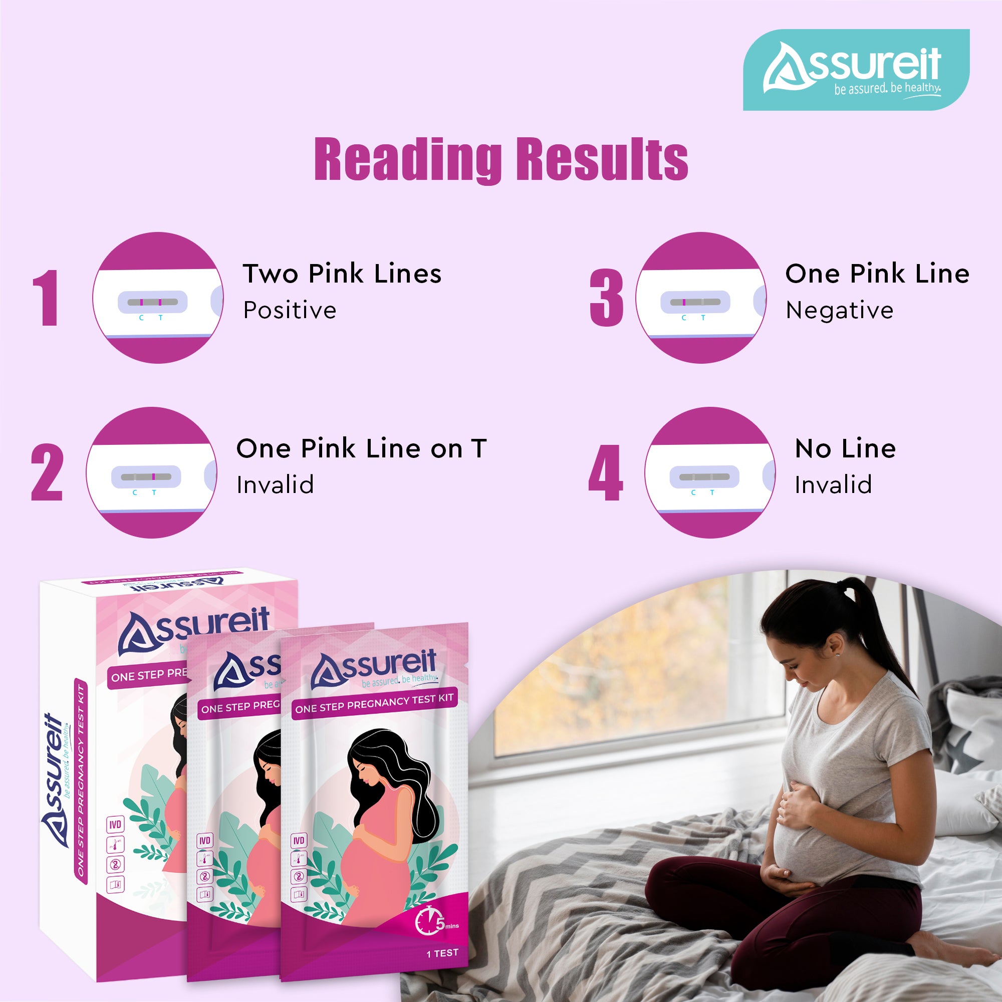 Assureit Pregnancy Test Kit – Best Early Detection Home Pregnancy Test | 99% Accuracy | Results in 5 Minutes | Rapid Self Pregnancy Test Kit