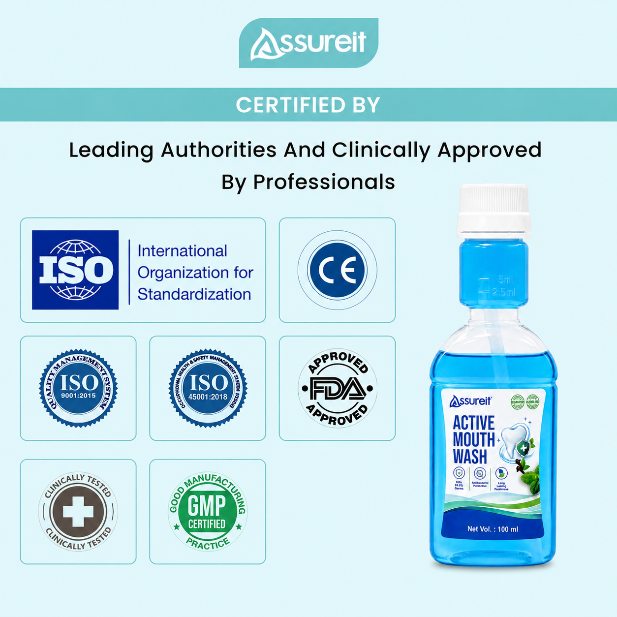 Assureit Active Mouthwash – Sugar-Free Mouthwash for Fresh Breath | Best Mouthwash for Daily Use