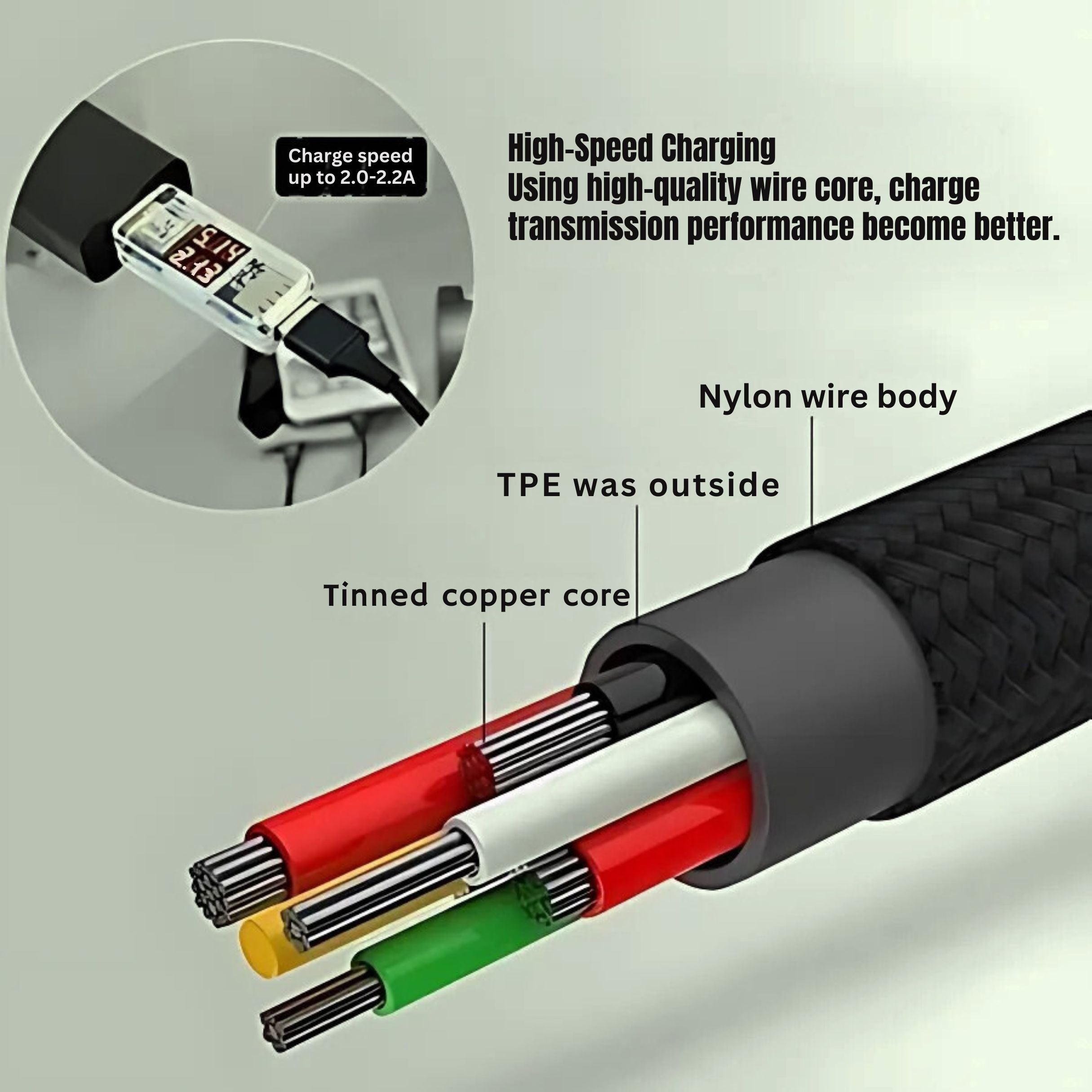OlivLife 3-in-1 Fast Charging Cable – USB to Lightning, USB-C & Micro-USB | Universal Charging Cable for iPhone, Samsung, OnePlus & All Smartphones | Red