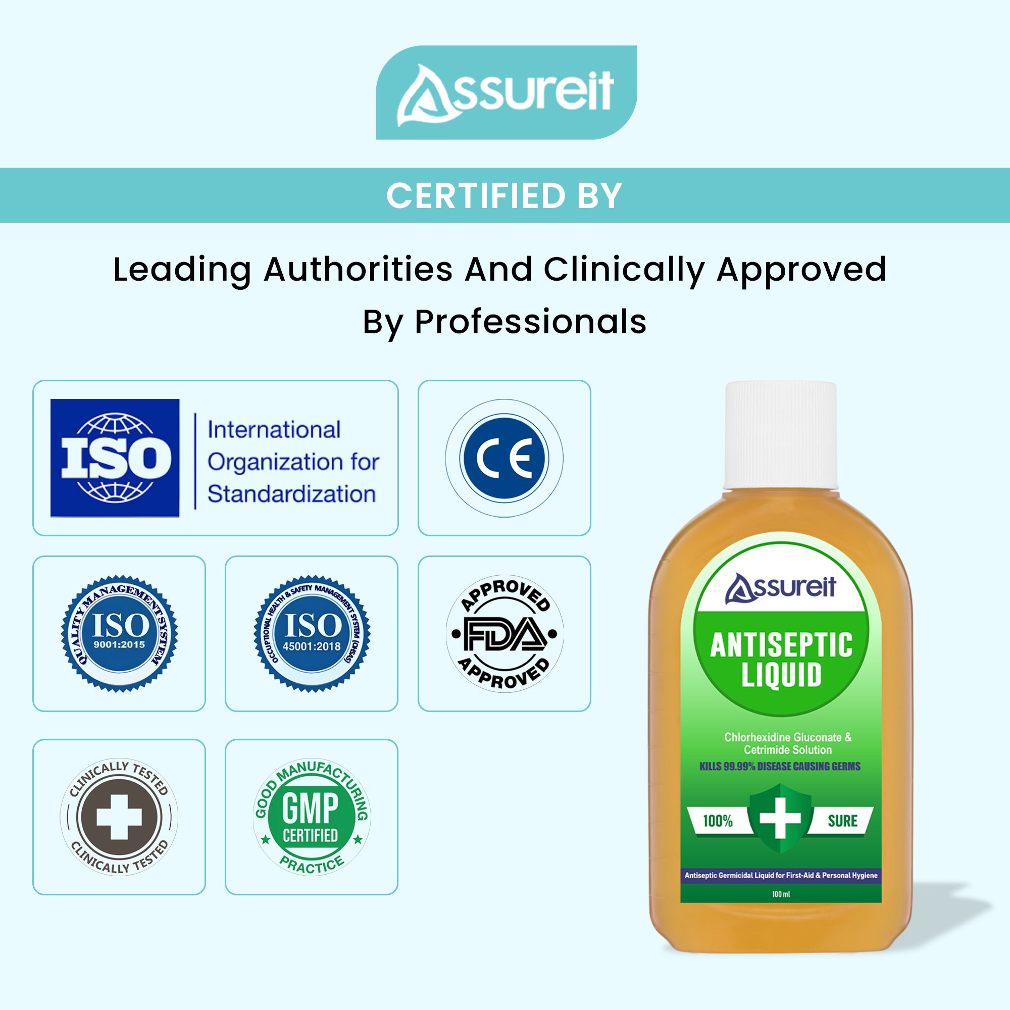 quality-tested antiseptic liquid by Abhay Health India

