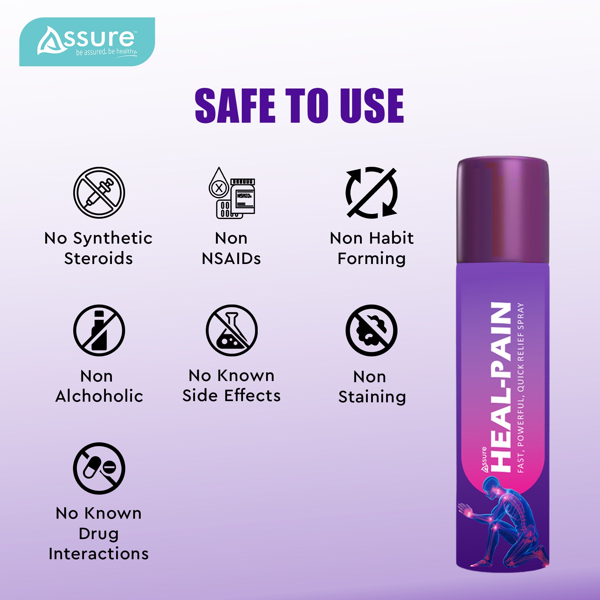 spray 10 to 15 cm from affected area for fast relief
