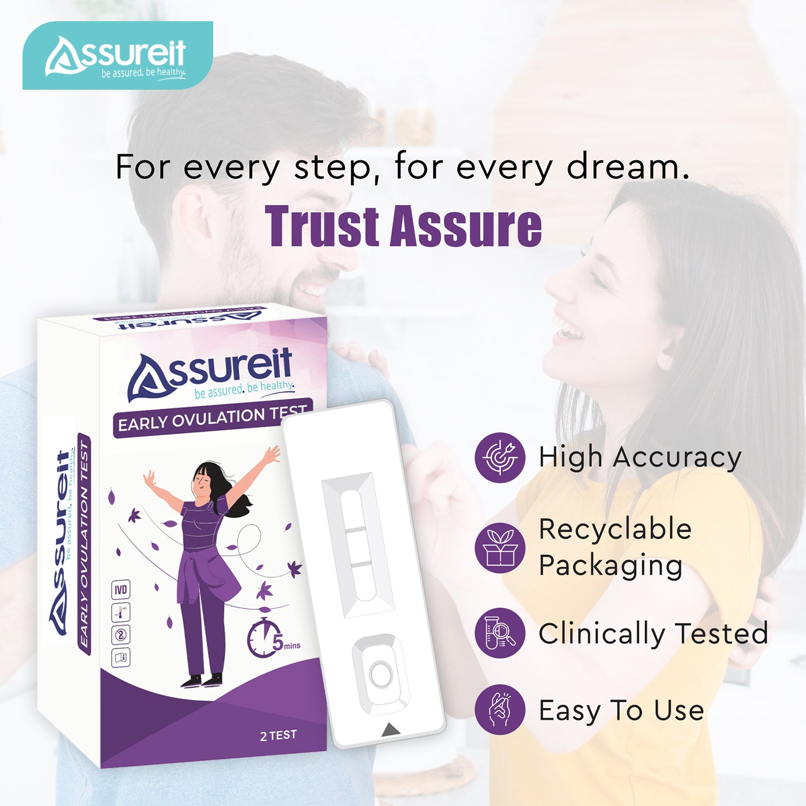 best ovulation kit India affordable digital ovulation monitor alternative
