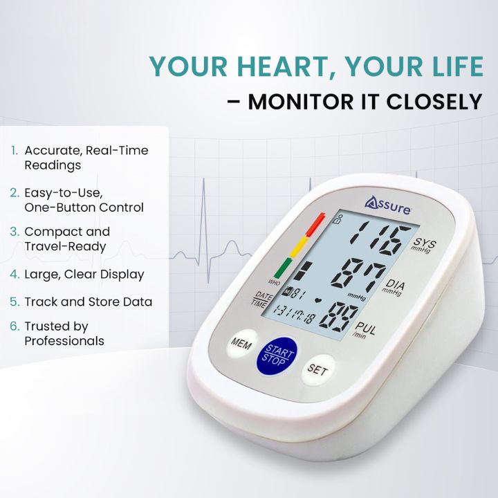blood pressure checking machine, device to check blood pressure  