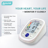 Assureit  Blood Pressure Monitor