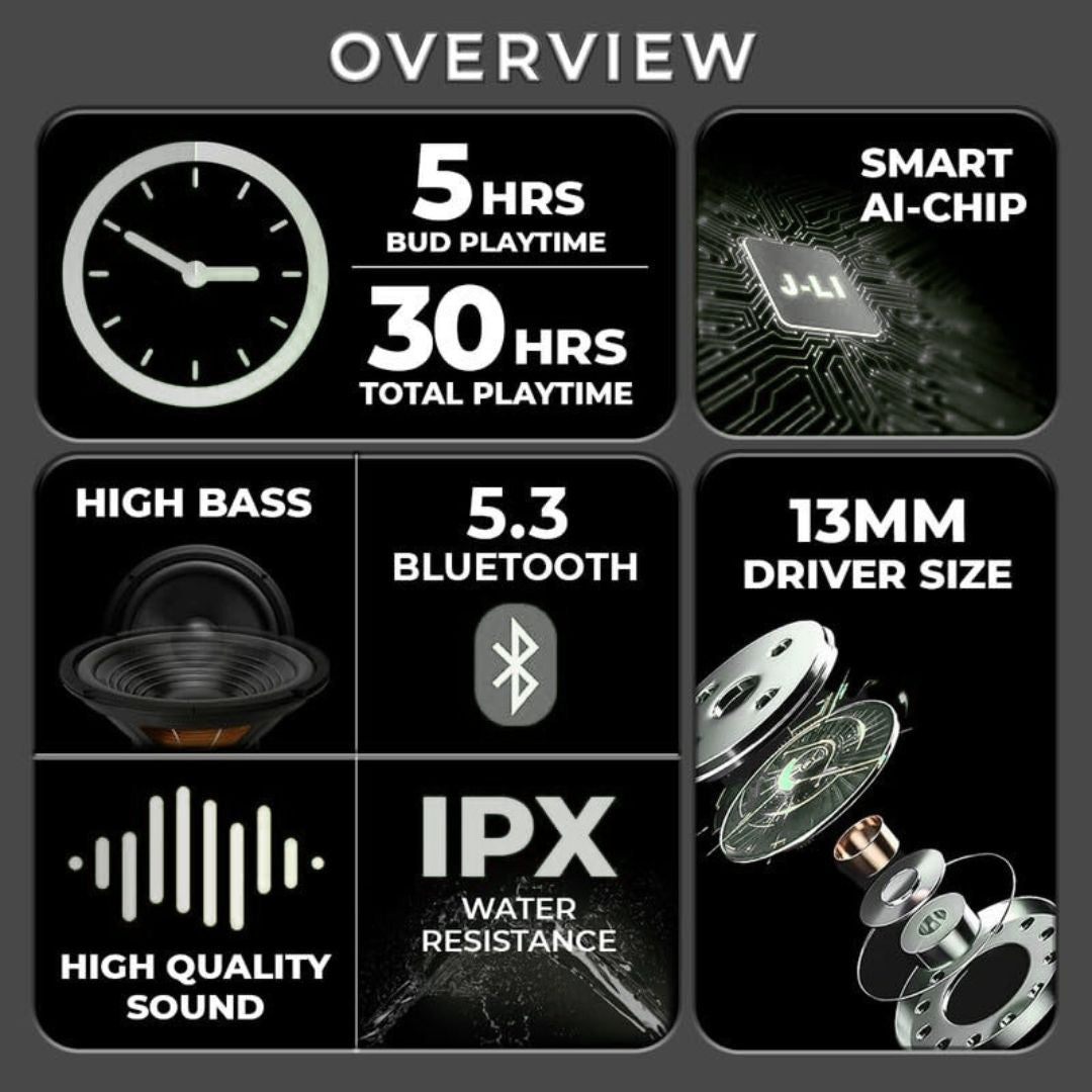 OlivLife Vortex Earbuds