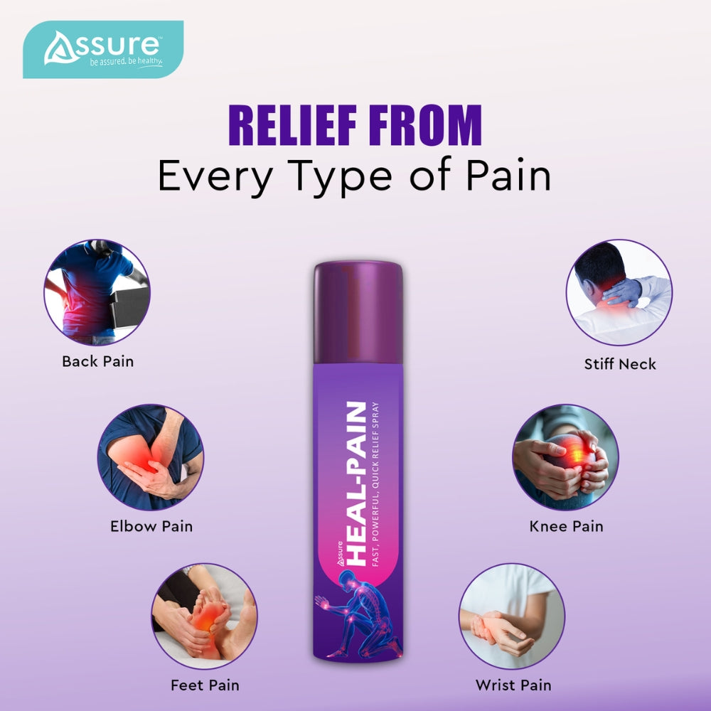 Assure - Pain Heal Relief Combo Set ( Pain Gel & Pain Spray)
