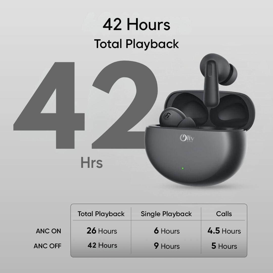 OlivLife Glide Wireless Earbuds