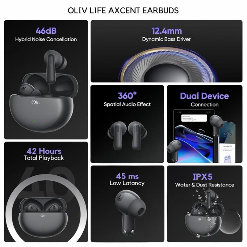 OlivLife Glide Wireless Earbuds