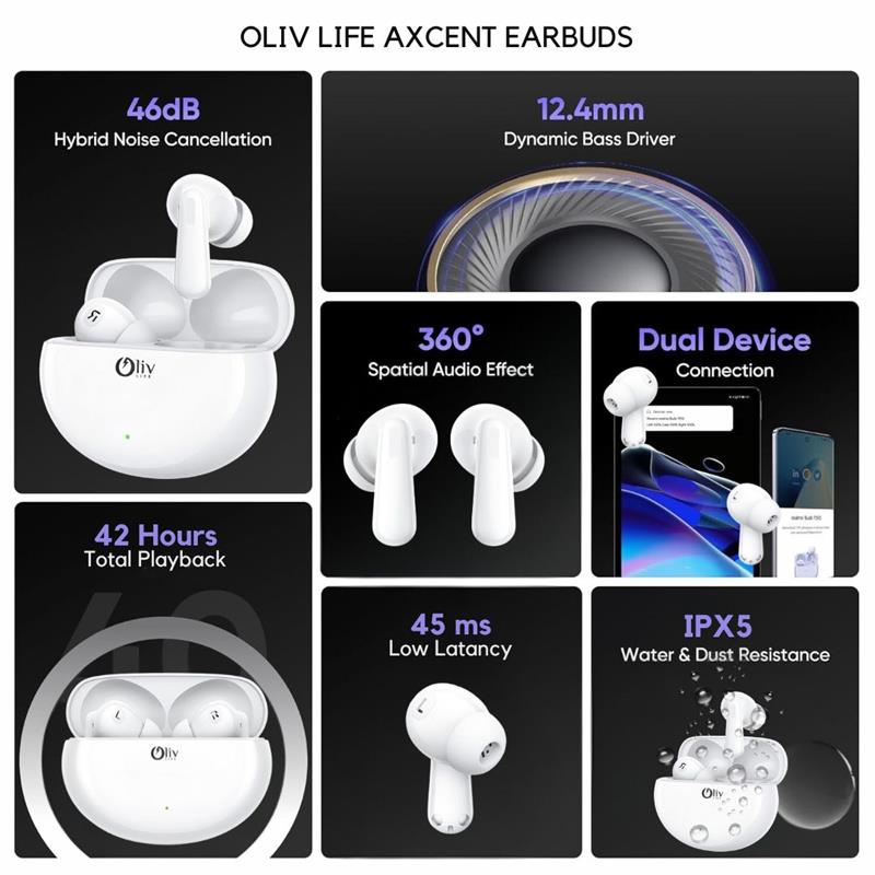 OlivLife Glide Wireless Earbuds
