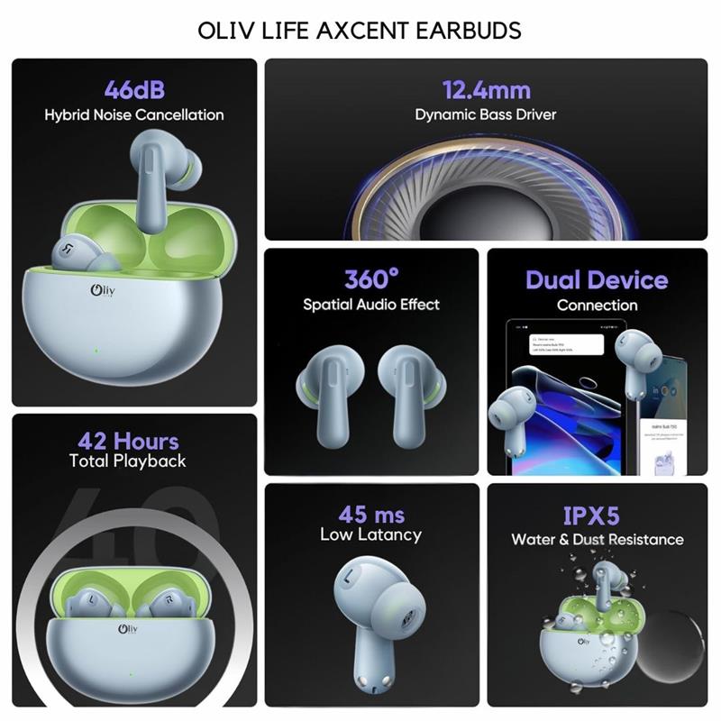 OlivLife Glide Wireless Earbuds