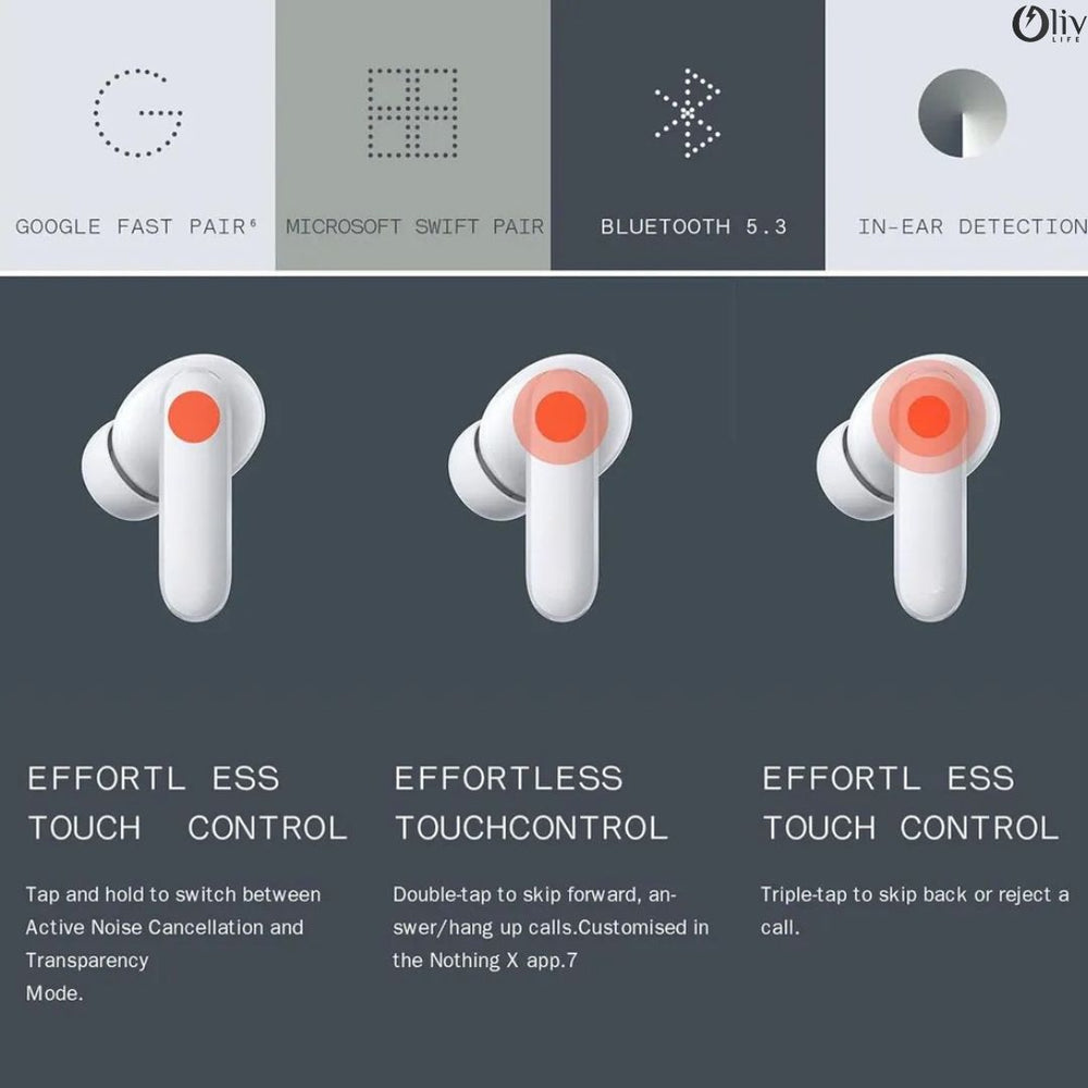 Best earbuds under 2000, best gaming earbuds, best wireless earbuds