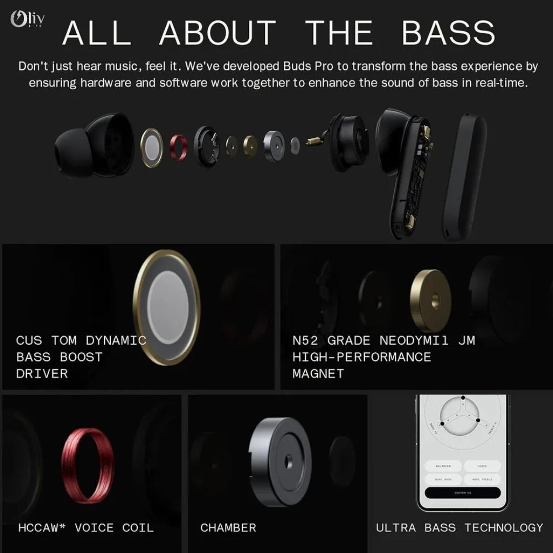 OlivLife Orbit Wireless Earbuds