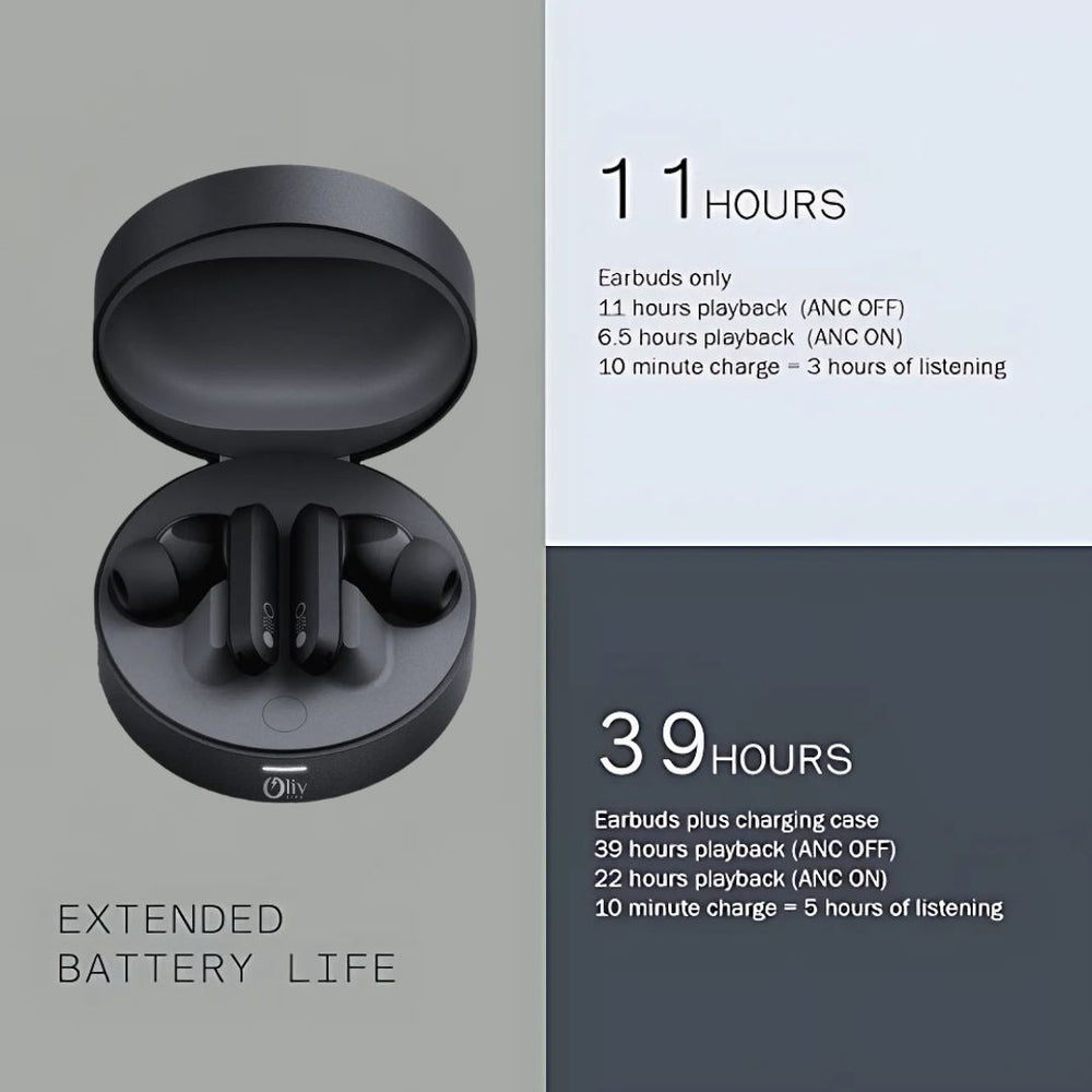 Best earbuds under 2000, best gaming earbuds, best wireless earbuds