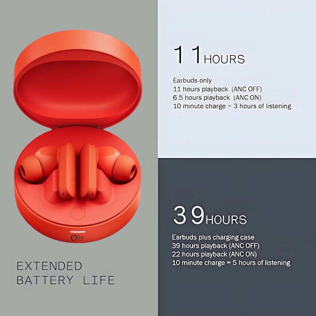Best earbuds under 2000, best gaming earbuds, best wireless earbuds