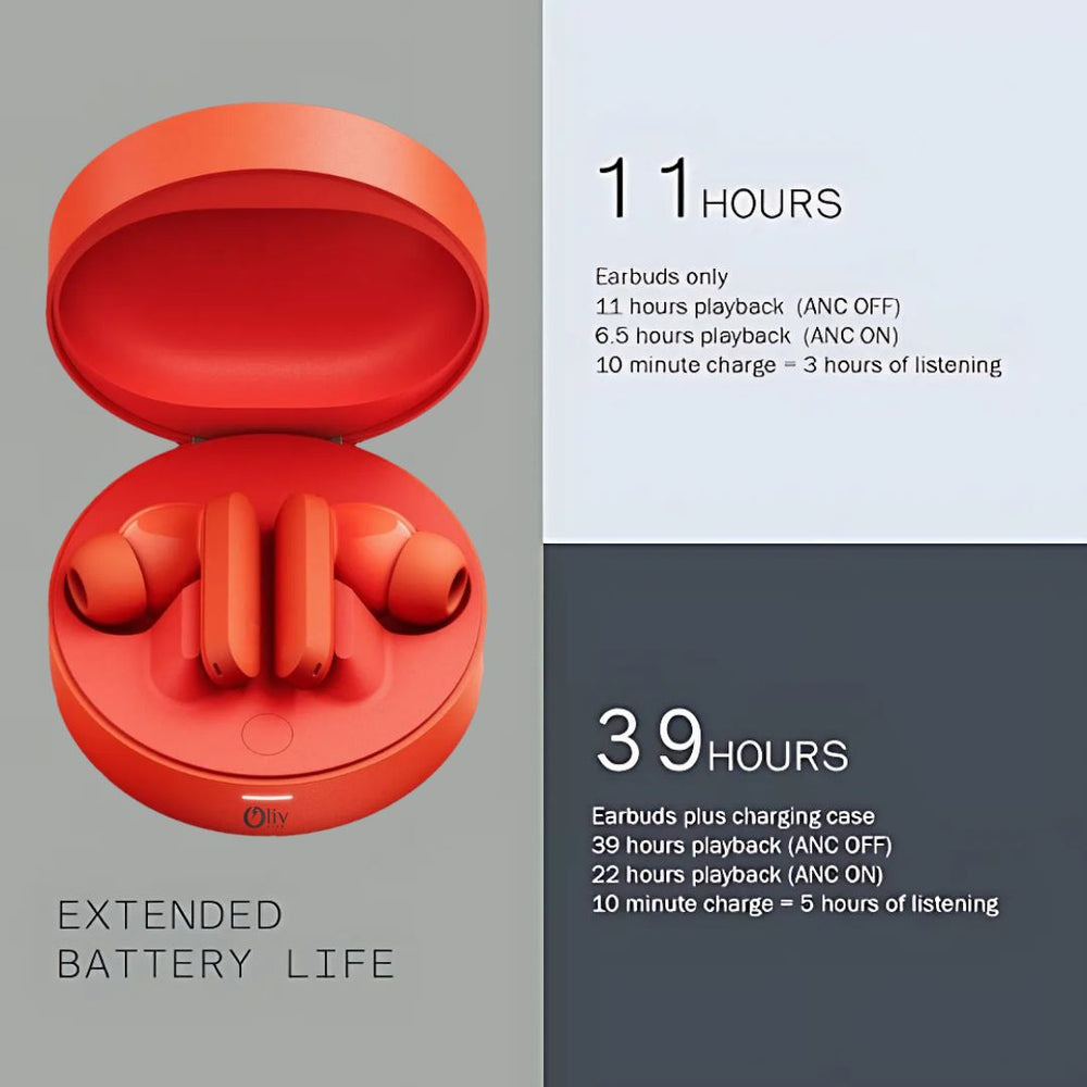 Best earbuds under 2000, best gaming earbuds, best wireless earbuds