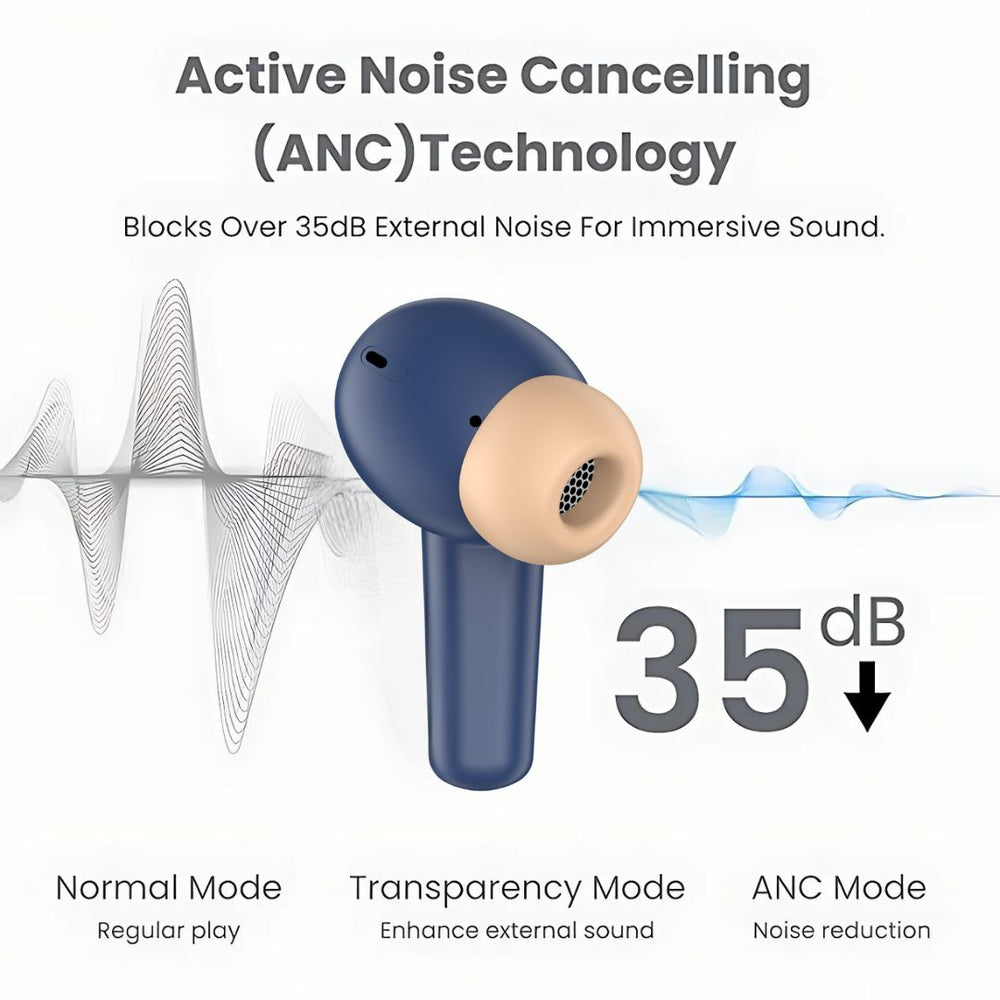 Best earbuds under 2000, best gaming earbuds, best wireless earbuds