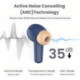 Best earbuds under 2000, best gaming earbuds, best wireless earbuds