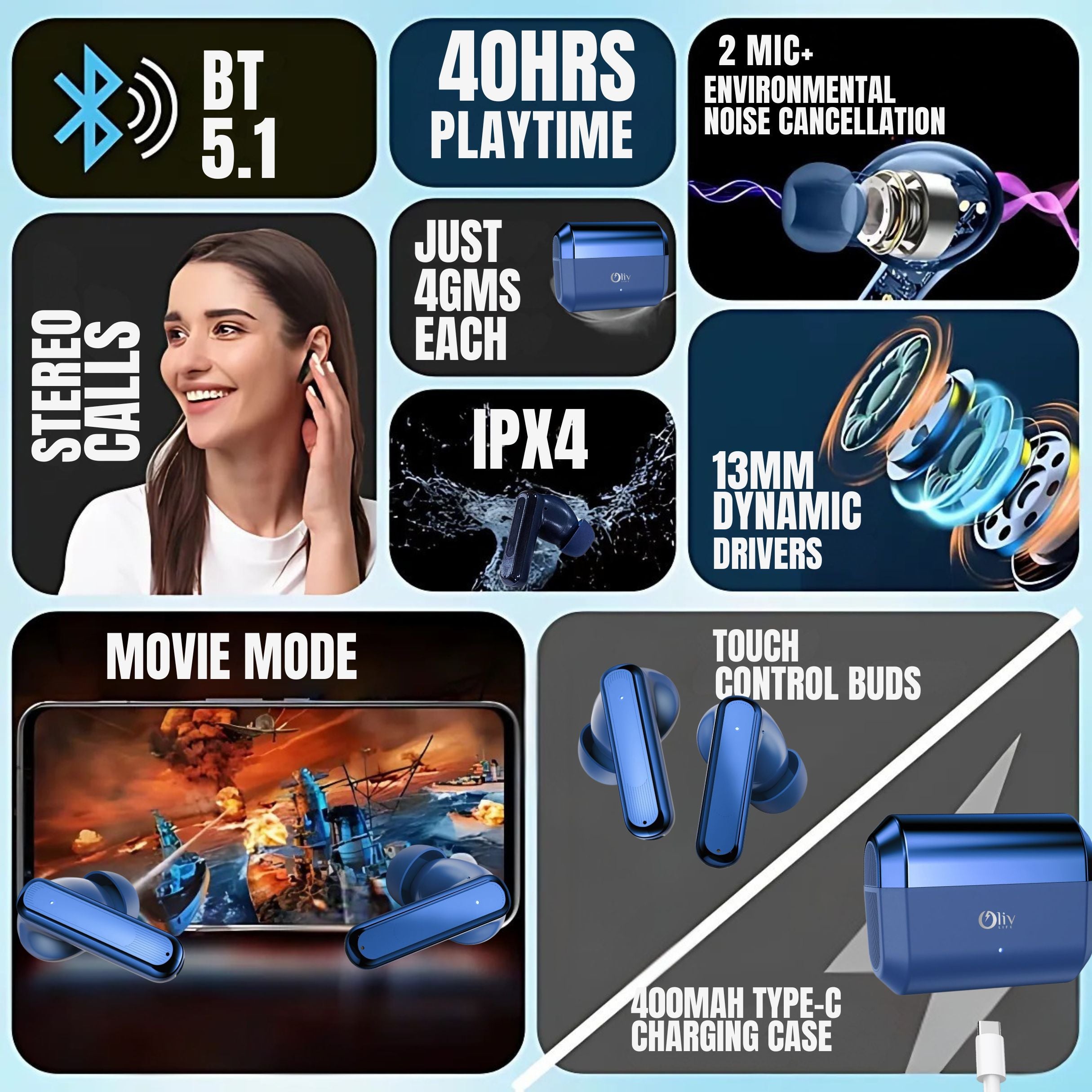 OlivLife AURA Wireless Earbuds (Blue)