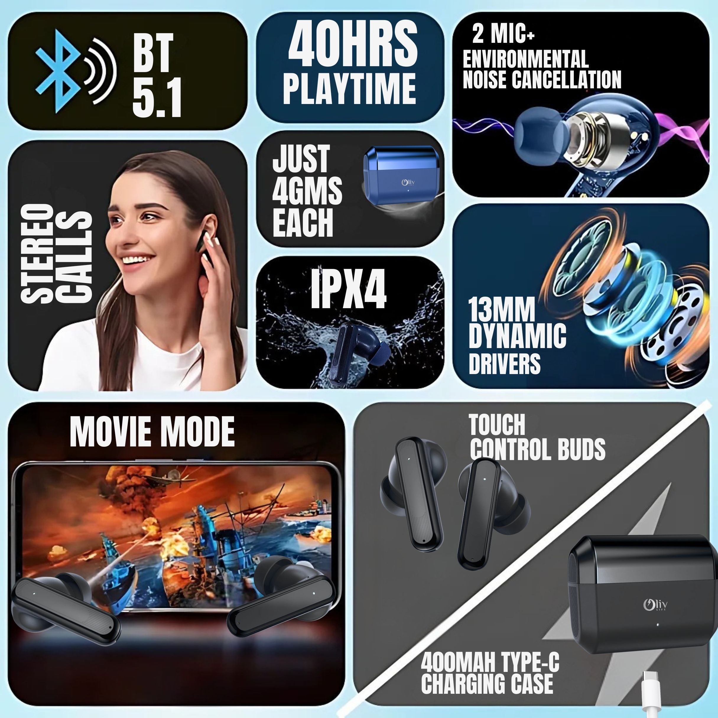 OlivLife AURA Wireless Earbuds (Black)