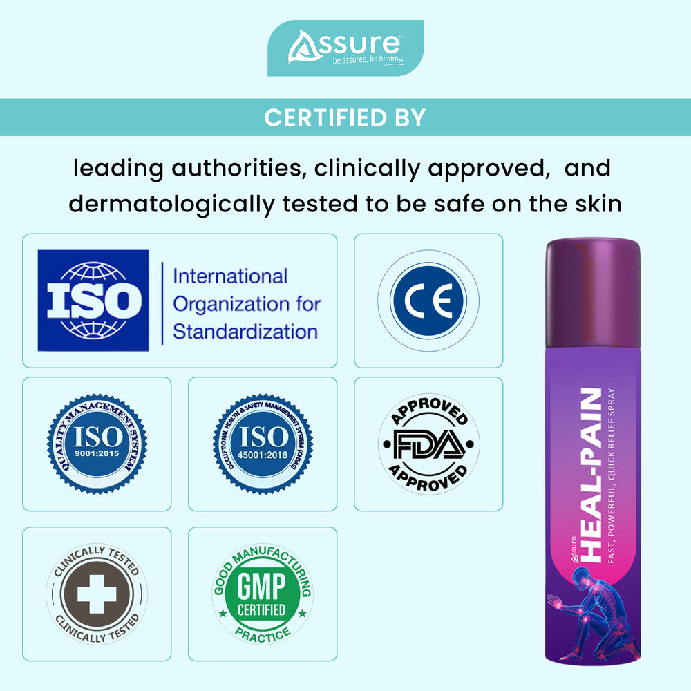 pain relief spray        
pain spray        
best pain relief spray       
body pain spray      