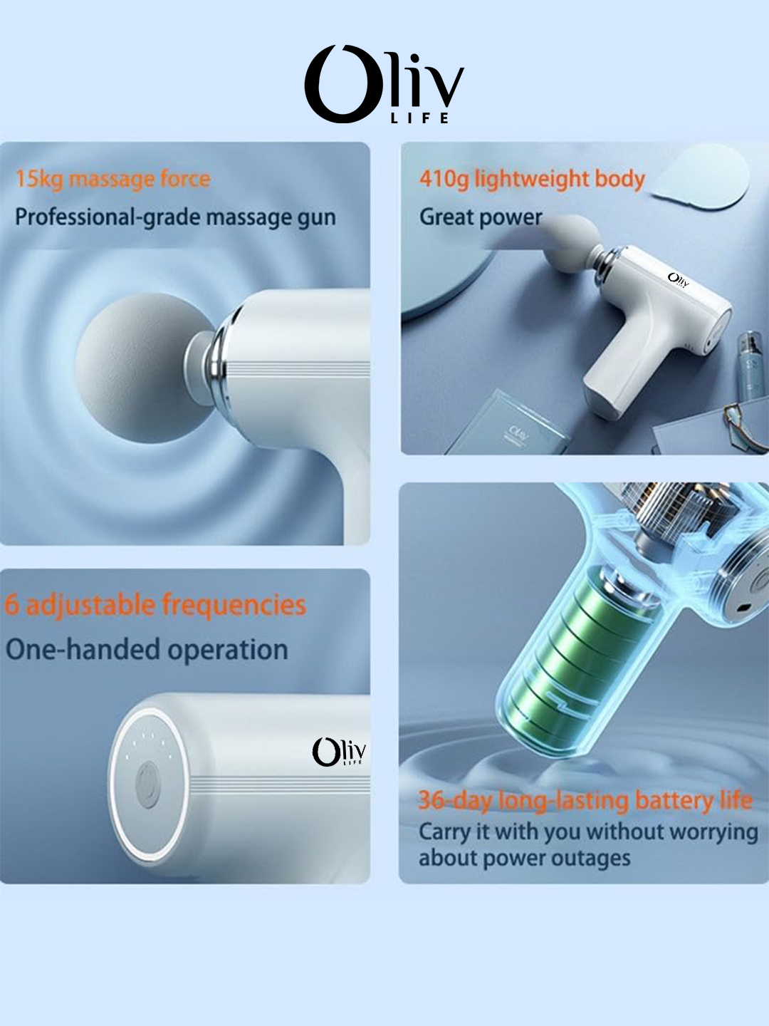 Olivlife Massage Gun for Body Pain – Mini Massage Gun for Deep Tissue, Muscle & Body Pain Relief